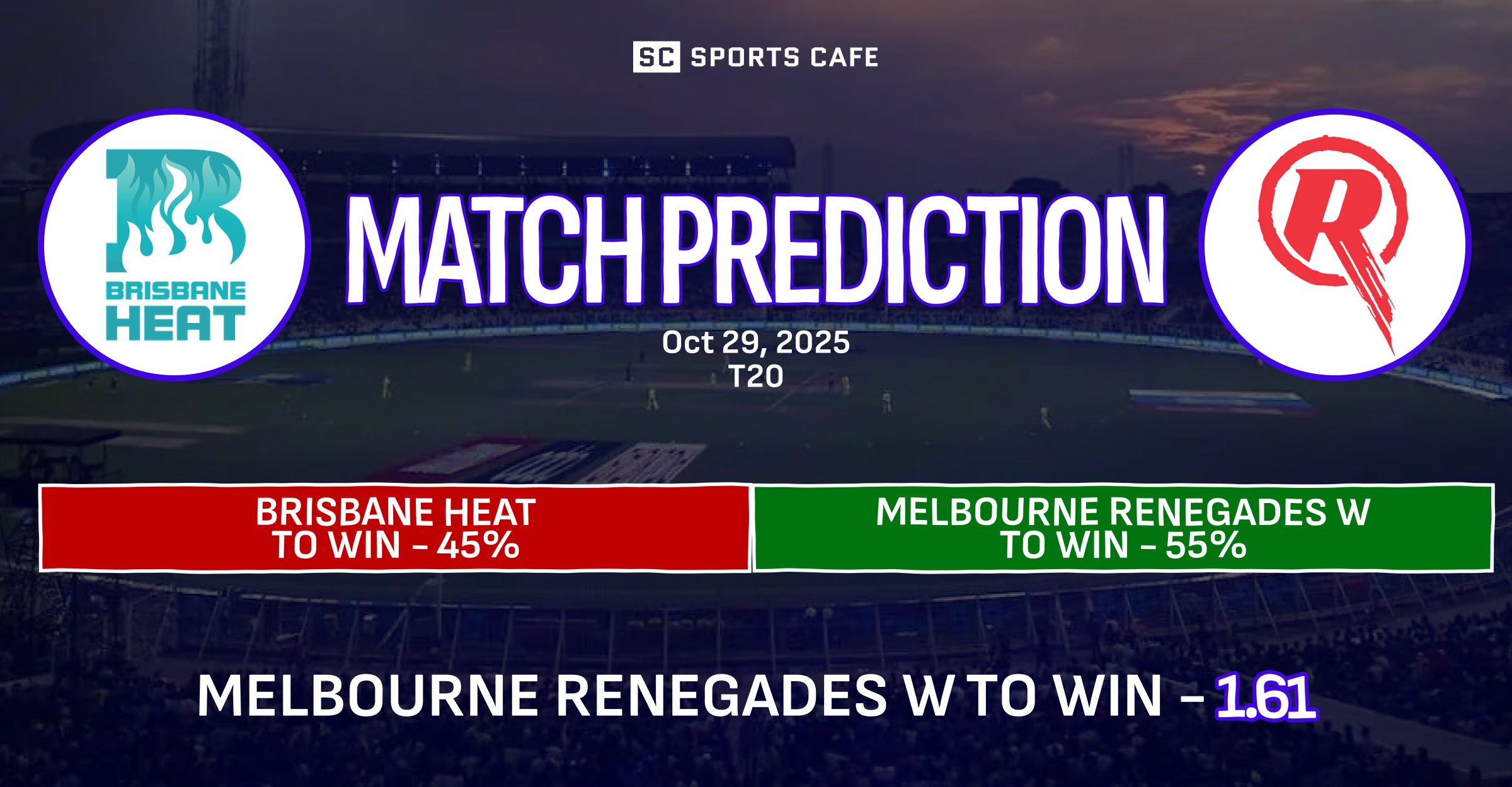 Melbourne Renegades Women vs Brisbane Heat Match Prediction